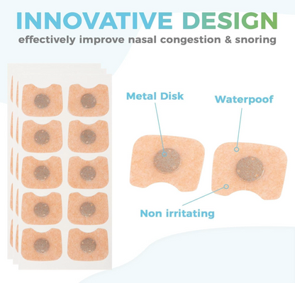 Magnetic Nasal Strip